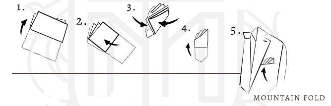 Poszetka mountain fold