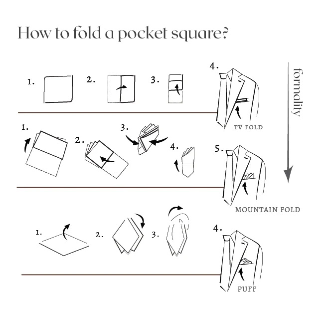 How to fold a pocket square